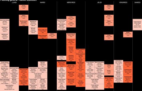 Planning général