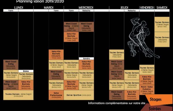 PLANNING COURS